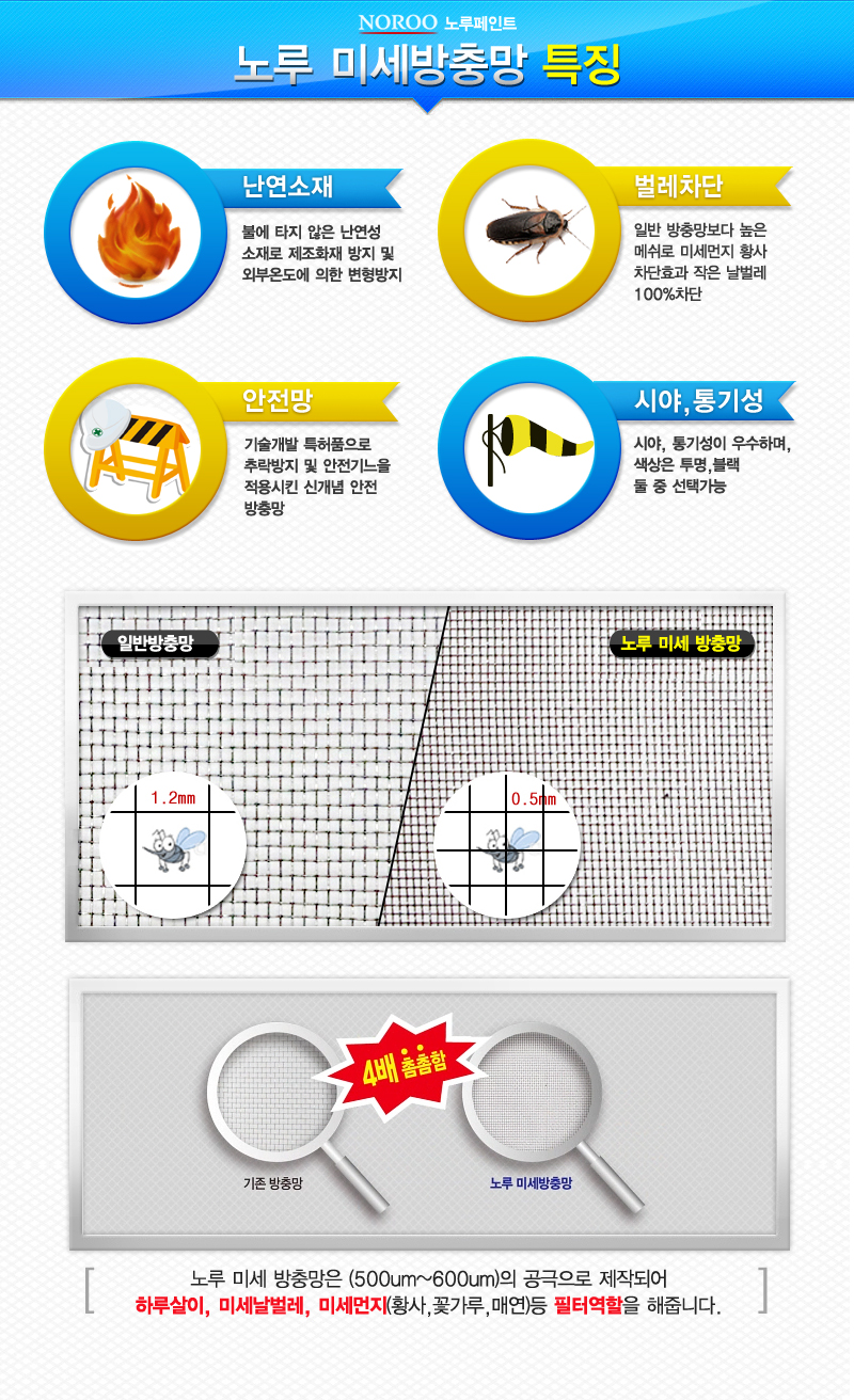 노루미세방충망